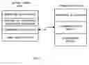 Fig. 02 - BIOMETRIC IDENTIFICATION LINKED INTERACTIVE INFORMATION SYSTEM AND METHOD