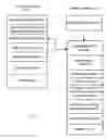 Fig. 09 - BIOMETRIC IDENTIFICATION LINKED INTERACTIVE INFORMATION SYSTEM AND METHOD