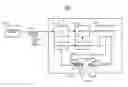 Fig. 01 - Method and apparatus for highly secure communication