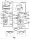 Fig. 02 - Method for managing external storage devices