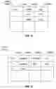 Fig. 03 - Method for managing external storage devices