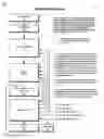 Fig. 02 - Apparatus and method for software specified power management performance using low power virtual threads