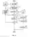 Fig. 05 - Semiconductor device and method for designing the same
