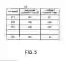 Fig. 06 - Semiconductor device and method for designing the same
