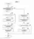 Fig. 07 - Contents reproduction device