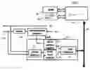 Fig. 01 - Processor controlled interface