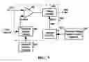 Fig. 14 - Processor controlled interface