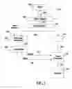 Fig. 02 - One hot counter proxy