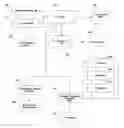 Fig. 01 - Database automated disaster recovery