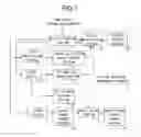 Fig. 02 - Failure detection improvement apparatus, failure detection improvement program, failure detection improvement method