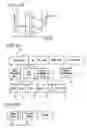 Fig. 06 - Multi-layered information recording medium, reproduction apparatus, and recording apparatus, with defect list storing areas