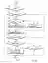 Fig. 08 - Apparatus and method for controlling disk array with redundancy and error counting