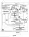 Fig. 05 - Integrated circuit capable of error management