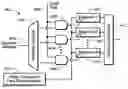 Fig. 01 - Segmented addressable scan architecture and method for implementing scan-based testing of integrated circuits