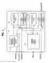 Fig. 02 - RAM testing apparatus and method