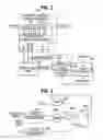 Fig. 03 - RAM testing apparatus and method