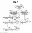 Fig. 07 - RAM testing apparatus and method