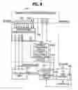 Fig. 08 - RAM testing apparatus and method