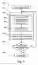 Fig. 04 - Systems and methods for LBIST testing using multiple functional subphases