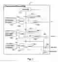 Fig. 08 - Systems and methods for LBIST testing using multiple functional subphases