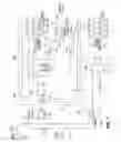 Fig. 07 - Method and apparatus for evaluating and optimizing a signaling system