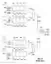 Fig. 08 - Method and apparatus for evaluating and optimizing a signaling system