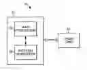 Fig. 01 - Multiple function results using single pattern and method