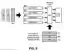 Fig. 07 - Test output compaction with improved blocking of unknown values
