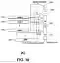 Fig. 09 - Test output compaction with improved blocking of unknown values
