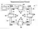 Fig. 01 - Distributed control apparatus