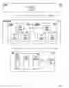 Fig. 02 - Power control of packet data transmission in cellular network