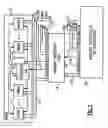 Fig. 02 - High reliability memory module with a fault tolerant address and command bus