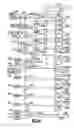 Fig. 05 - High reliability memory module with a fault tolerant address and command bus