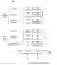 Fig. 01 - Error recovery in RFID reader systems