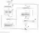 Fig. 01 - Search criteria control system and method