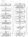 Fig. 01 - Media timeline processing infrastructure