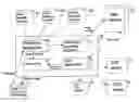 Fig. 01 - Method and system for improving presentation of HTML pages in web devices