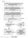 Fig. 06 - Automatic layout adjustment for documents containing text