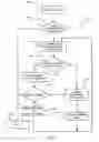 Fig. 06 - Systems and methods for developing dynamic media productions