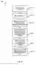 Fig. 07 - Systems and methods for developing dynamic media productions