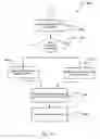 Fig. 22 - Systems and methods for developing dynamic media productions