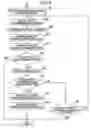Fig. 10 - Electronic device and method, recording medium, and program