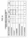 Fig. 15 - Electronic device and method, recording medium, and program