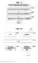 Fig. 41 - Electronic device and method, recording medium, and program