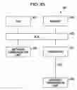 Fig. 42 - Electronic device and method, recording medium, and program