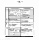 Fig. 08 - Display apparatus and display method