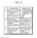 Fig. 28 - Display apparatus and display method