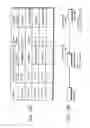 Fig. 34 - Display apparatus and display method