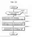 Fig. 56 - Display apparatus and display method