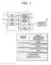 Fig. 02 - Information processing apparatus having detection unit and preview unit and program for same